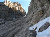 Lienzer Dolomitenhütte - Große Sandspitze